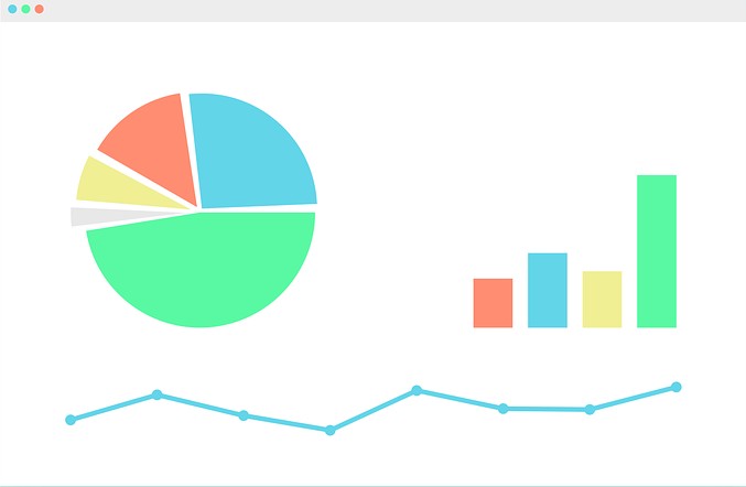 Gráfico representativo de insights do Instagram