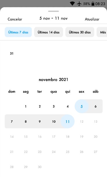 Como selecionar o período de análise dos insights no Instagram