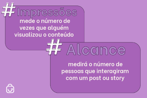 Diferença entre impressão e alcance