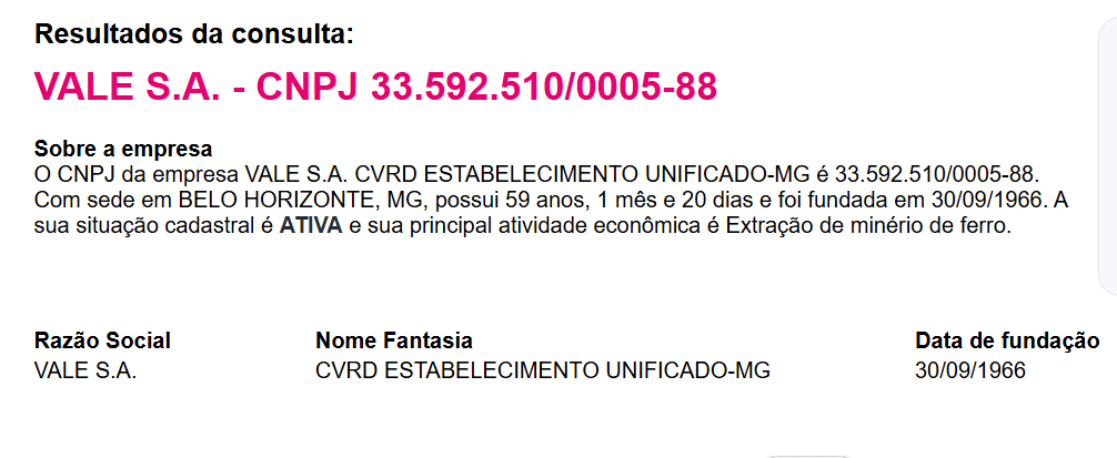 Vale - Razão social: Vale. S.A