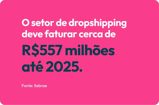 Fundo rosa e texto sobre o faturamento do dropshipping até 2025. 