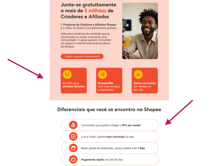 programa de afiliados shopee