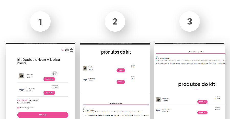  Exibição dos produtos do kit: Defina se a exibição dos produtos do kit será (1) Acima do botão de comprar; (2) Abaixo, antes da descrição ou (3) Abaixo, após a descrição.