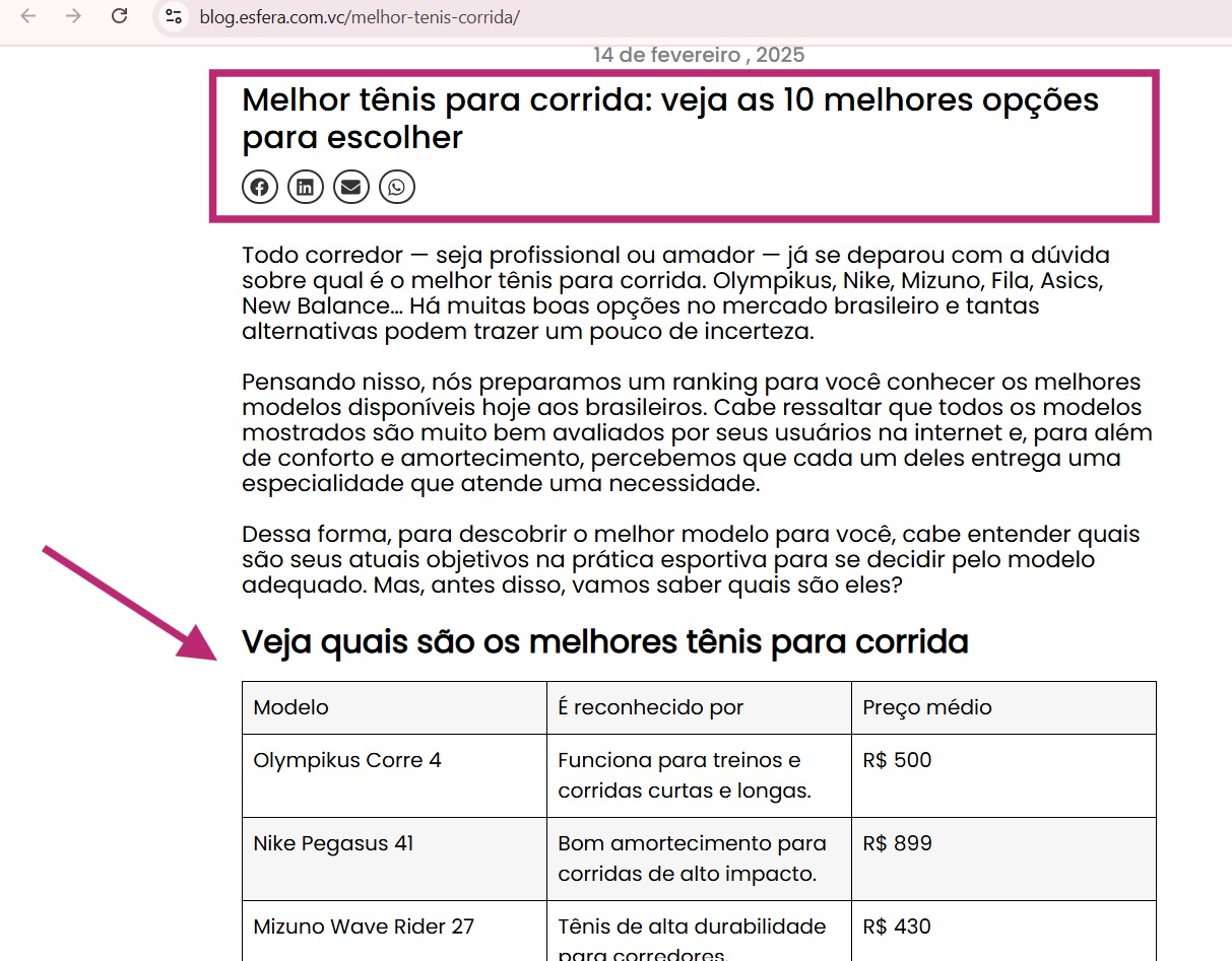 Exemplo de conteúdo comparativo de produtos no blog esfera