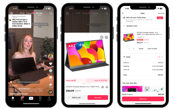 imagem do fluxo de vendas no tiktok shop