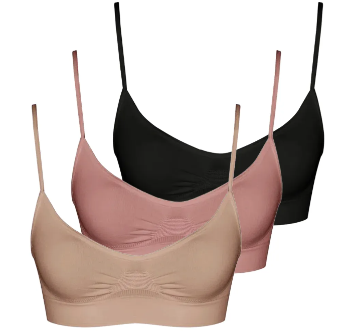 Exemplos de produtos em alta